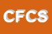 Logo di CICCHINE-FABRIZIO e C SNC