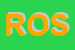 Logo di ROSSI