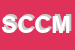 Logo di STUDIO COMMERCIALE CATINI-PETRACCI MONICA
