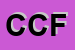 Logo di CF DI CERONI E FALCIONI