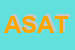 Logo di ALESTRA SAS DI ALESSANDRINI e TRAVAGLINI