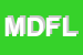 Logo di MOVITER DEI FLLI LUCIDI FG ED EMIDIO SNC