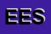 Logo di ESA ELETTROMECCANICA SNC