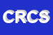 Logo di CHERRI RANIERO e C SAS