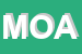 Logo di MASSITTI OMBRETTA AGRITURISMO