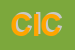 Logo di CICCONI