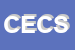 Logo di CECALONI ELIO e C SNC