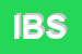 Logo di INTERNATIONAL BOIS SRL