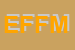 Logo di EFFEMME FM DI FAZZINI e MARCOZZI SNC