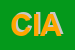 Logo di CIABATTONI