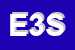 Logo di EDIL 3C SRL