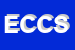 Logo di EDIL CENTRO COSTRUZIONI SRL