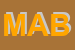 Logo di MAB SAS