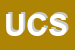 Logo di ULISSI COSTRUZIONI SRL