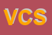 Logo di VIVIENDA COSTRUZIONI SRL