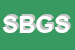 Logo di SCIARRA B e G SNC