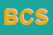 Logo di BELLAVITA e C SRL