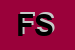 Logo di FORTEK SRL