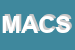 Logo di MARCHEFRUTTA DI ASCANI e C SNC