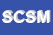 Logo di SER COMM SNC DI MAURIZIO D-ANGELANTONIO e C