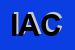 Logo di IACHETTI