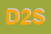 Logo di DINAMICA 2000 SRL