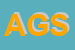 Logo di ASSOCIAZIONE GERMOGLI-ECOLOGIA E SALUTE