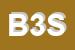 Logo di BOUTIQUE 33 SRL