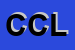 Logo di CUCCIOLO DI CAMPANELLI LAURA