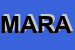 Logo di MARY ANN DI RICCHETTI ANNA MARIA SAS