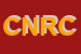 Logo di CANDIDA DI NAPOLEONI ROMINA e C SNC