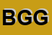 Logo di BEST DI GAETANI GIACOMO