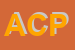 Logo di ARICOCO-DI COSIGNANI PAOLA