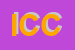 Logo di INNECCO - CORRADETTI e C