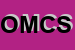 Logo di OTTICA MEDICAL CONTACT SNC DI INCICCHITTI WALTER e C