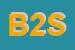 Logo di BAZAR 2 SRL