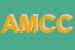 Logo di ANNIBALI MARCO e CAMAIONI CLAUDIO SNC