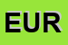 Logo di EUROCOT SPA