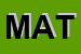 Logo di MATTEUCCI