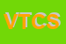Logo di VECCIA TITO e C SNC