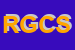 Logo di RUFFINI GIORGIO e C -SAS