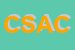 Logo di CEDAC DI SPADONI ANGELO e C SAS