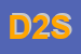 Logo di DATAINFOSIS 2000 SRL