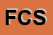 Logo di FISCALS COMPUTERS SNC