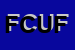 Logo di FUL CONSULTING DI URBINATI FEDERICO e C SNC