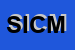 Logo di SIRIO INFORMATICA DI COLUCCI MARCELLO e C SAS