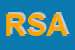Logo di ROSSI STUDIO ASSOCIATO