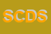 Logo di S C E D SERVIZI CONTABILI ELABORAZIONE DATI SAS