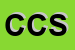 Logo di COSM CONSULTING SRL