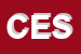 Logo di CESISRL